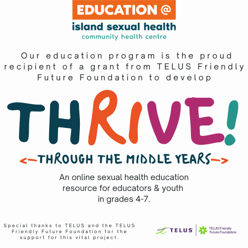 An advertisement for Thrive! Through the middle years. A curriculum support for teaching middle school grades 4-7.